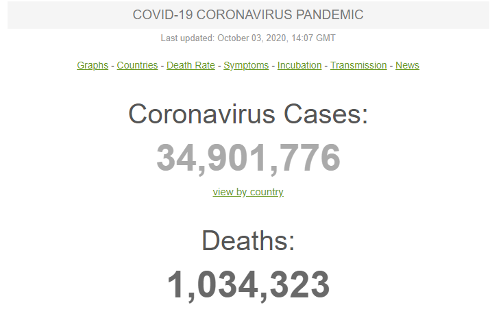 covid update