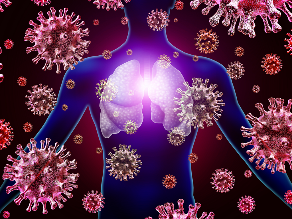 Covid-19 attacks the respitory system