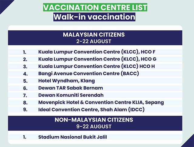 Klang Valley Walk In Vaccination PPVs