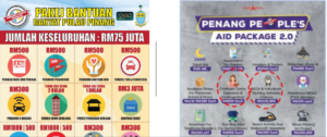 pkj bantuan