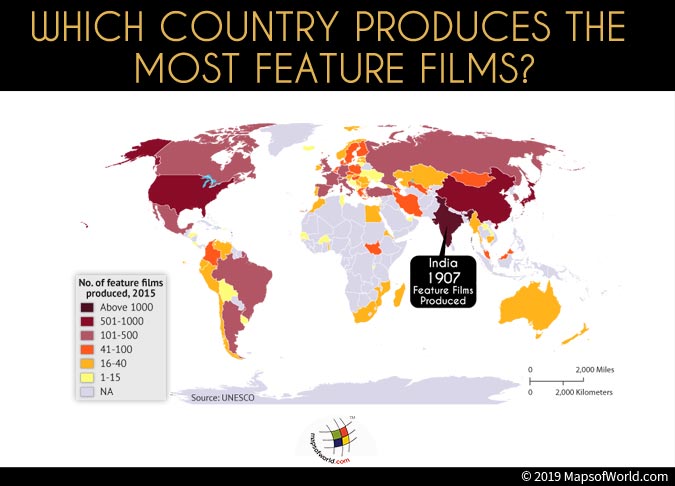 thumb which country produces the most feature films